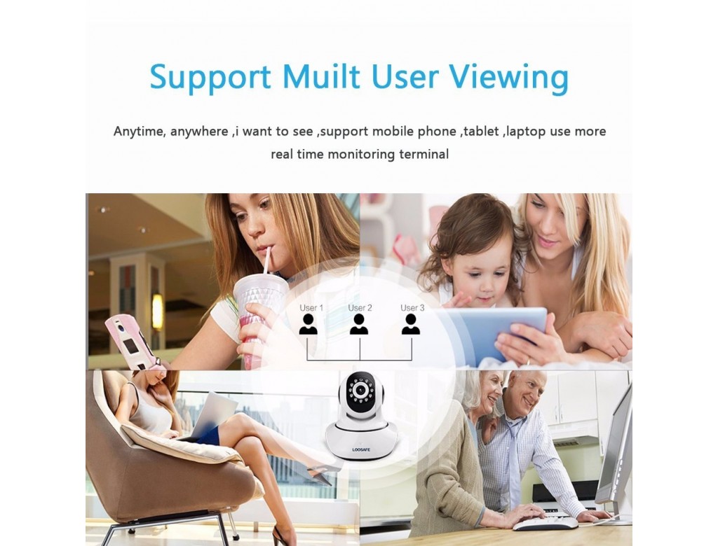 Loosafe sales cctv review