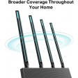 TP-LINK Archer C80 AC1900 Wireless MU-MIMO Router, 4x Antennas