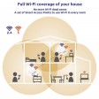 Strong Atria AC1200 Whole Home Mesh Wi-Fi 6 System - 3 Unit Kit