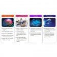 Strong Powerline 600 V2.0 Adapter Homeplug Passthrough Starter Kit - 2 Pack